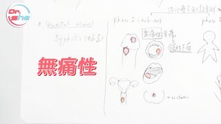 【許藍方】正妹博士性學教室 #DrShe許藍方 - 020 - #DrShe許藍方 性病徵兆有這些!_ 性病的自我檢測!! 千萬要注意!!